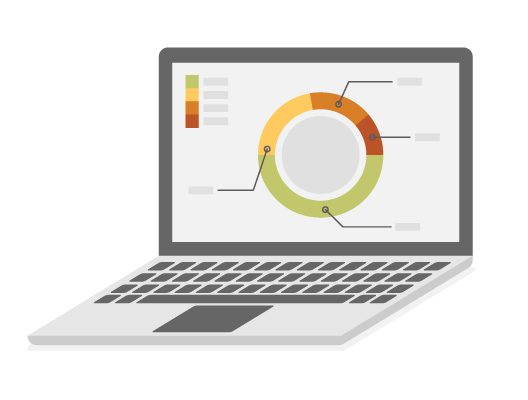 Enquête de satisfaction - récolte d'infos pour créer un Buyer Persona | K/Perf